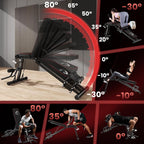 Vista multiangolare di un attrezzo da palestra con scala della temperatura e illustrazioni per l'utente.