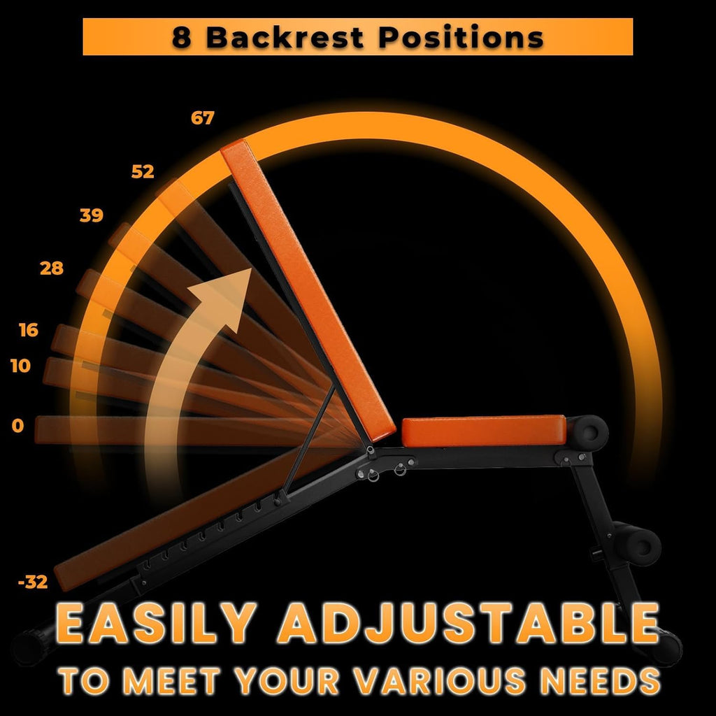 Sedia ergonomica con schienale regolabile in 8 posizioni su sfondo nero