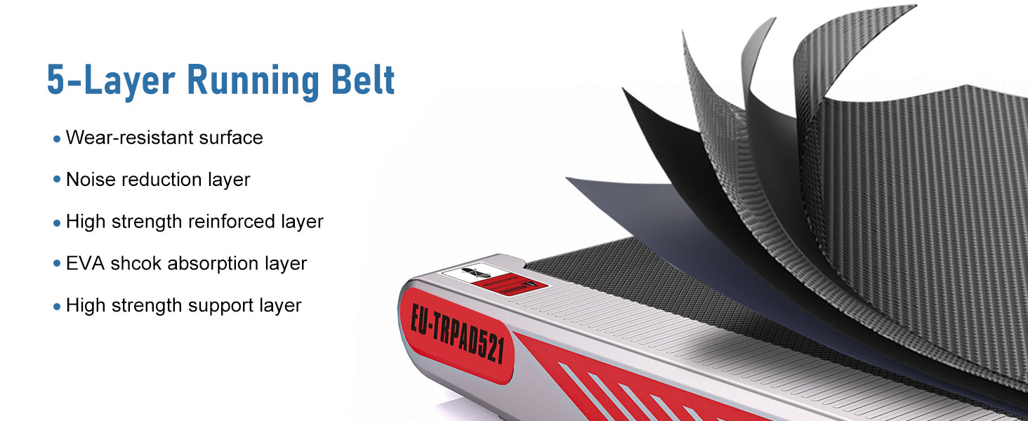 Tapis roulant con nastro da corsa a 5 strati e testo che ne descrive le caratteristiche su sfondo bianco.